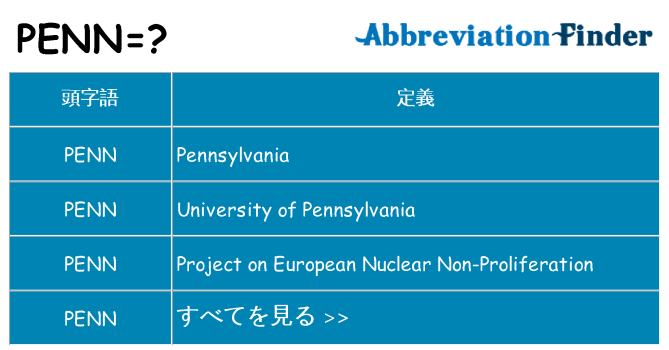 penn は何の略します。