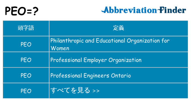peo は何の略します。