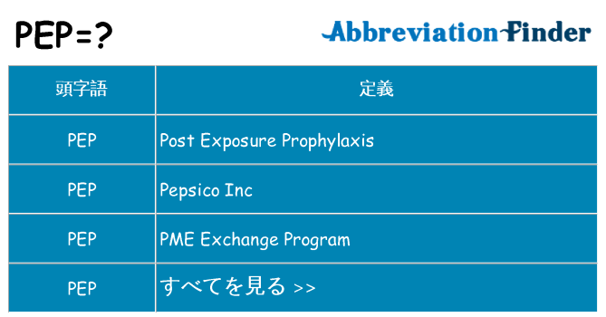 pep は何の略します。