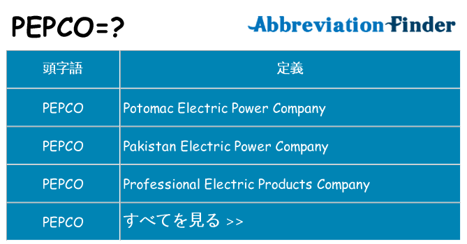 pepco は何の略します。