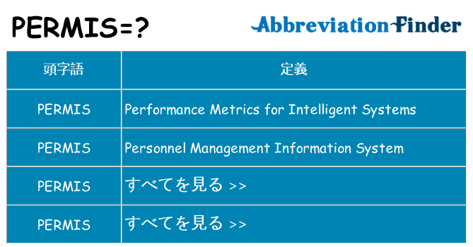 permis は何の略します。