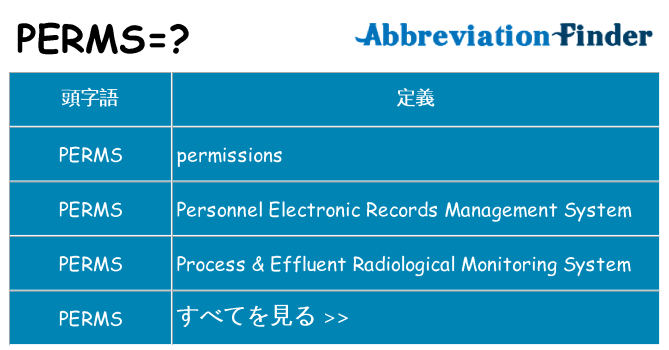 perms は何の略します。