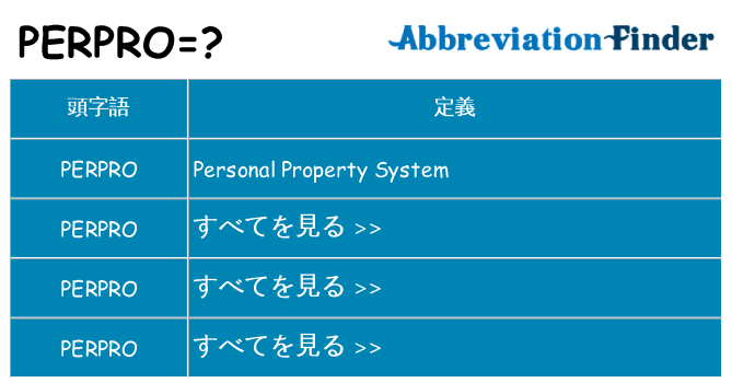 perpro は何の略します。