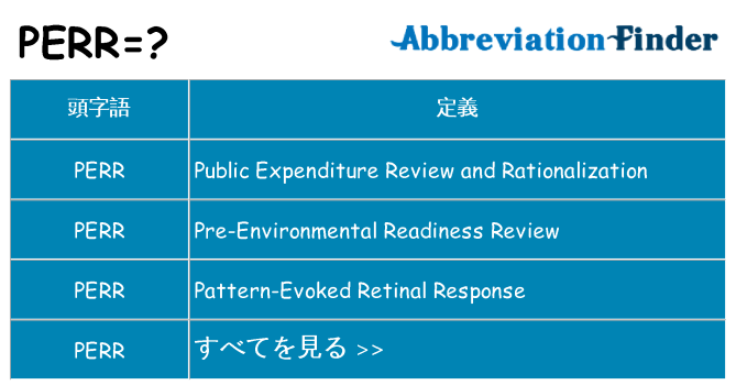perr は何の略します。
