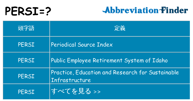 persi は何の略します。