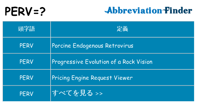 perv は何の略します。