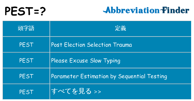 pest は何の略します。