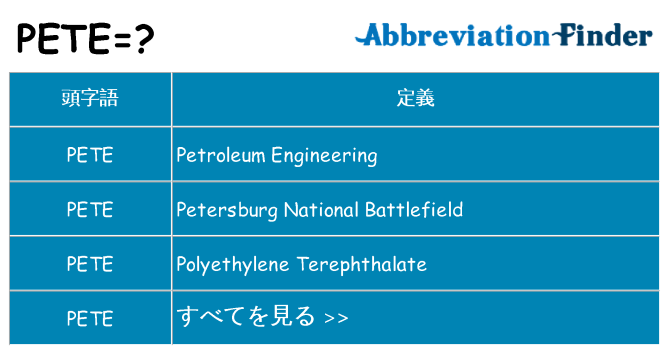 pete は何の略します。