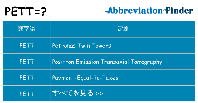pett は何の略します。
