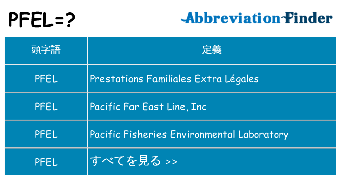 pfel は何の略します。