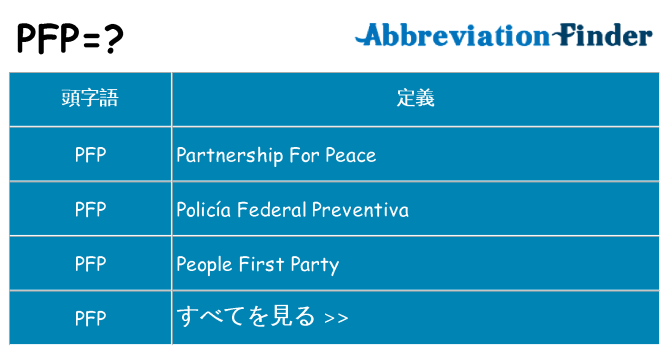 pfp は何の略します。