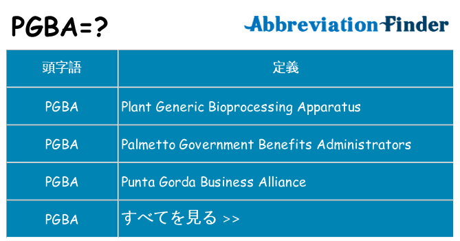 pgba は何の略します。