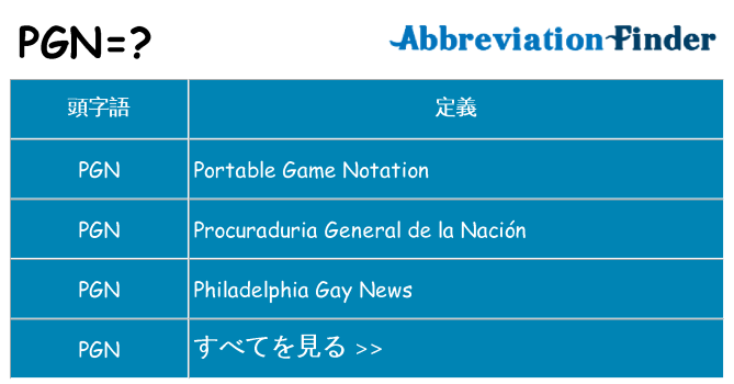 pgn は何の略します。