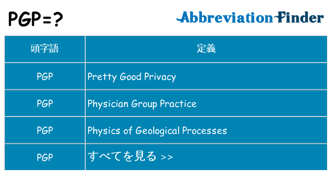 pgp は何の略します。