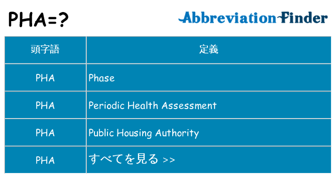 pha は何の略します。