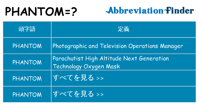 phantom は何の略します。