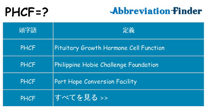 phcf は何の略します。