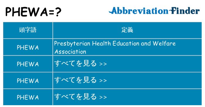phewa は何の略します。