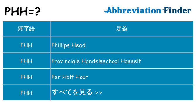 phh は何の略します。