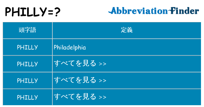 philly は何の略します。