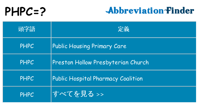 phpc は何の略します。