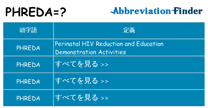 phreda は何の略します。