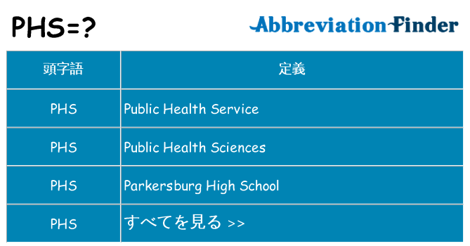phs は何の略します。