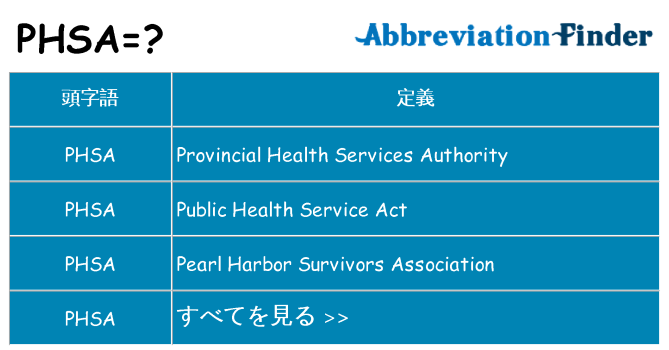 phsa は何の略します。