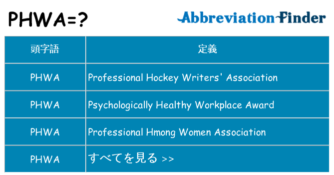 phwa は何の略します。