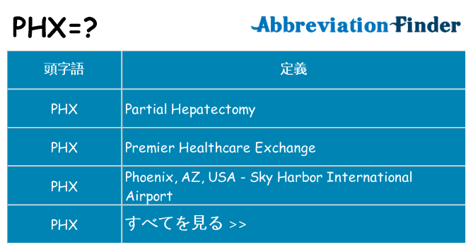 phx は何の略します。