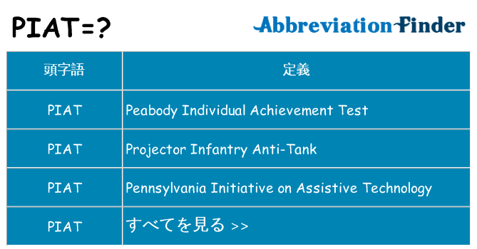 piat は何の略します。