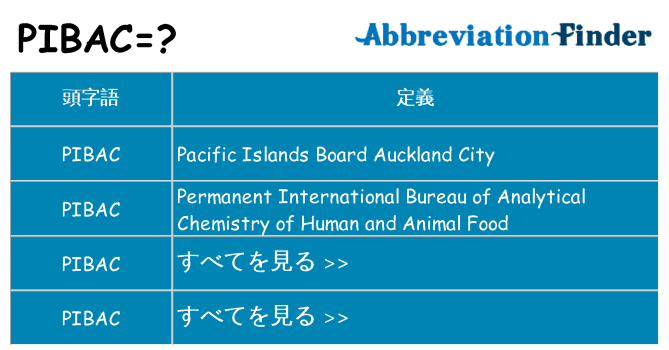 pibac は何の略します。