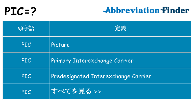 pic は何の略します。