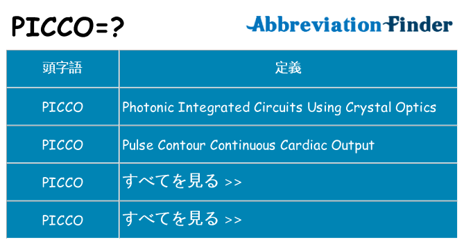 picco は何の略します。