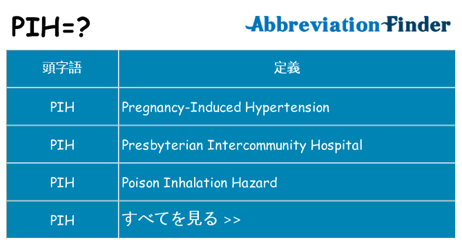 pih は何の略します。