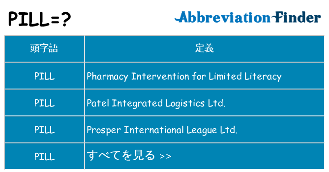 pill は何の略します。