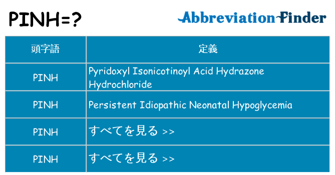 pinh は何の略します。