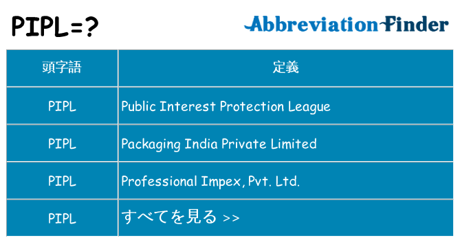 pipl は何の略します。