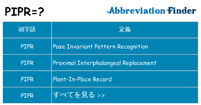 pipr は何の略します。