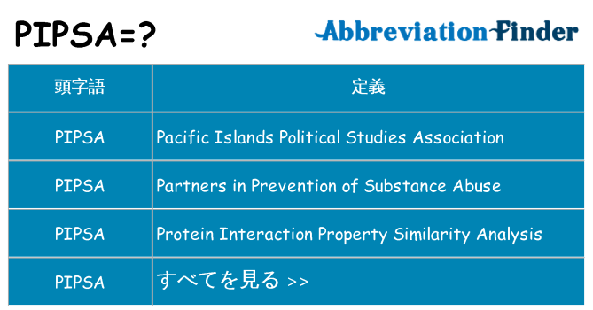pipsa は何の略します。