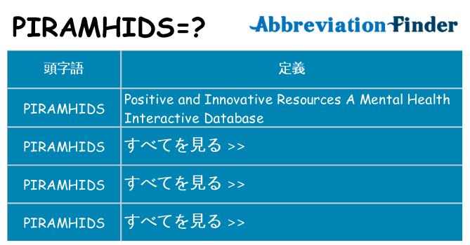 piramhids は何の略します。