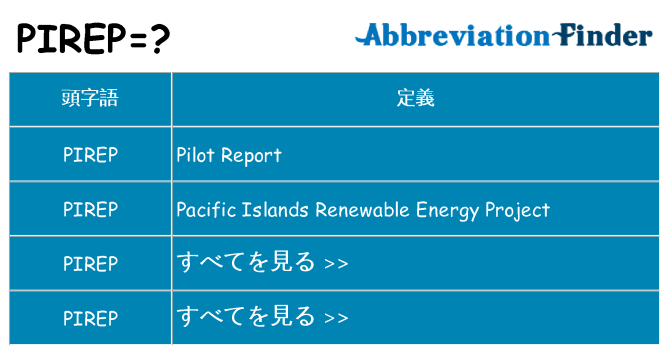 pirep は何の略します。