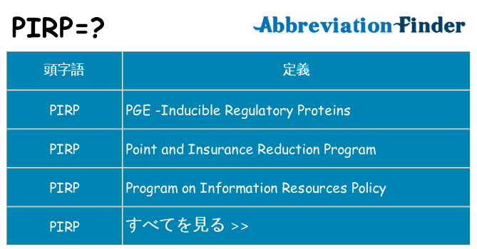 pirp は何の略します。