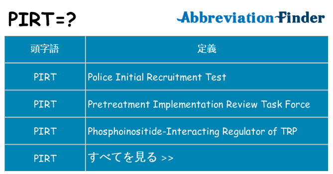 pirt は何の略します。