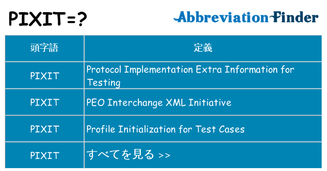 pixit は何の略します。