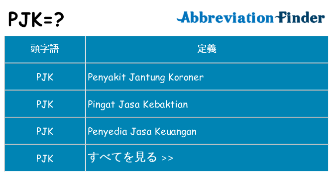 pjk は何の略します。