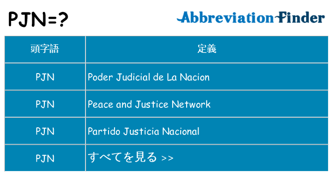 pjn は何の略します。