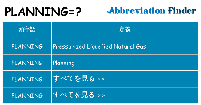 planning は何の略します。