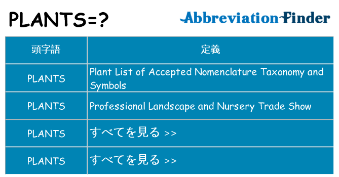 plants は何の略します。