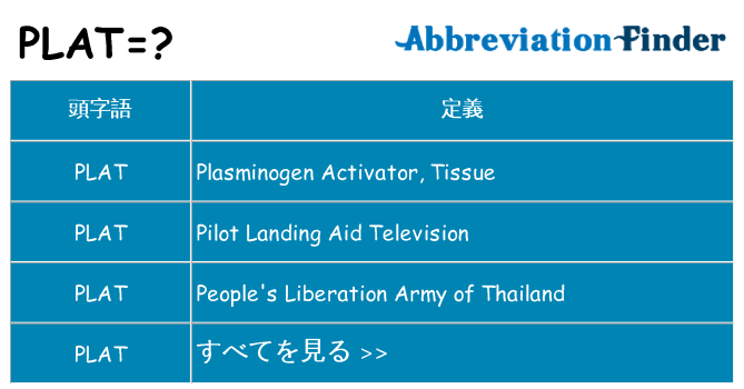 plat は何の略します。